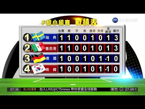 奥尼尔发起,反击,杜兰特助攻,世界杯预测,2026世界杯,足球赛事分析,投注策略,比赛结果