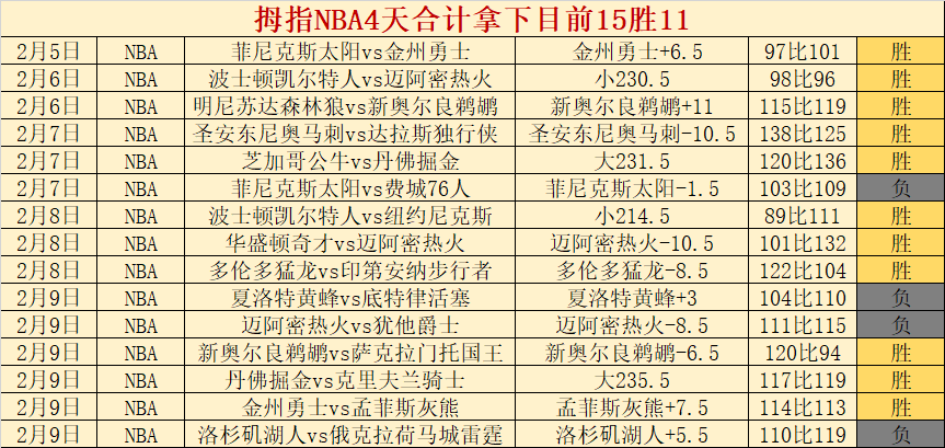 土耳其对罗,马尼亚,星月军团迎,世界杯预测,2026世界杯,足球赛事分析,投注策略,比赛结果
