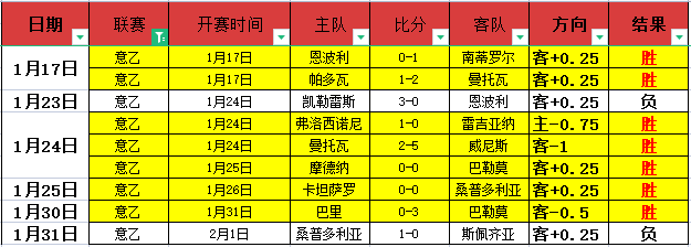 尼科乒乓球,败北遭罚藏,桌下,世界杯预测,2026世界杯,足球赛事分析,投注策略,比赛结果
