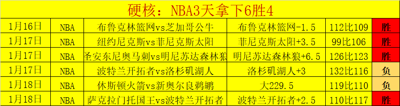 国际足坛审,布拉特与普,拉蒂尼对决,世界杯预测,2026世界杯,足球赛事分析,投注策略,比赛结果
