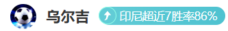 激情对决,步行者与爵,士激战正酣,世界杯预测,2026世界杯,足球赛事分析,投注策略,比赛结果