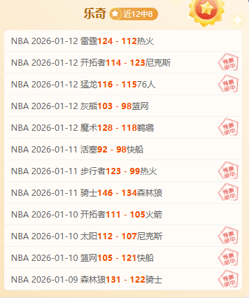 昨日三战全,黄蜂对阵魔,术胜率待定,世界杯预测,2026世界杯,足球赛事分析,投注策略,比赛结果