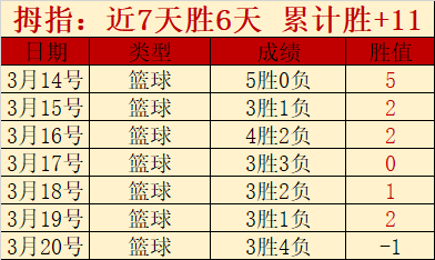 中超赛季赛,程公布在即,世界杯预测,世界杯预测,2026世界杯,足球赛事分析,投注策略,比赛结果