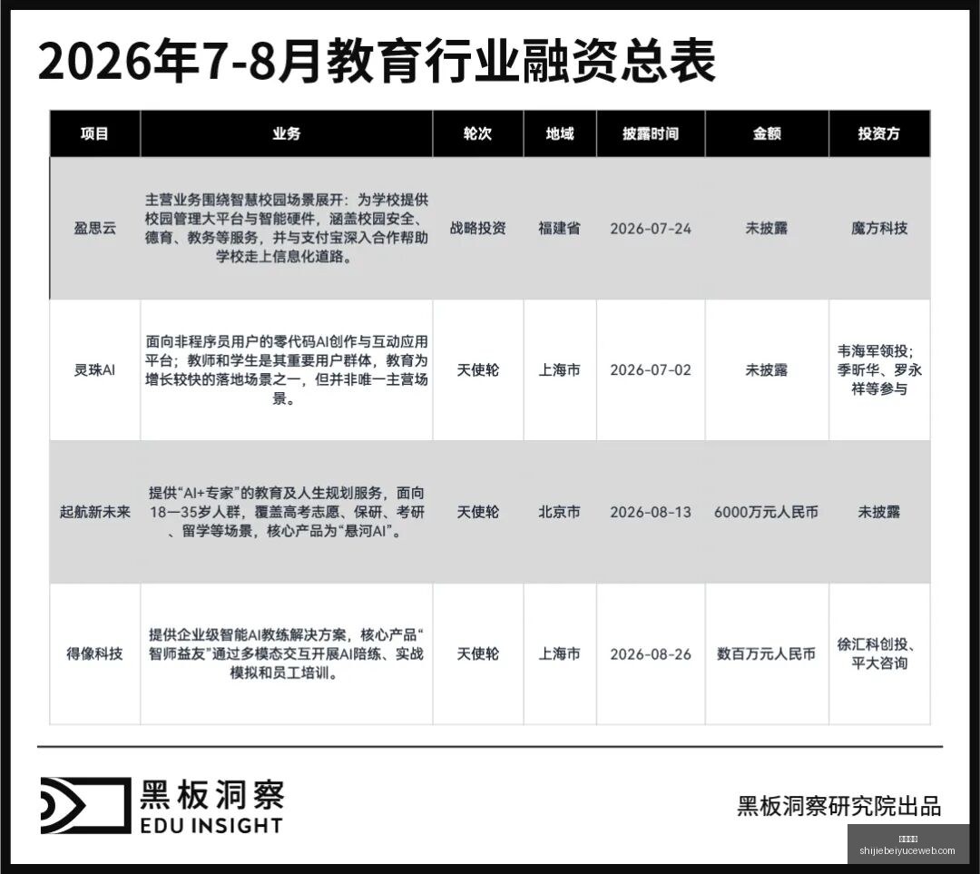 电竞焦点战,激战正酣,最新比分出,乐球直播,体育直播,足球直播,篮球直播,乐球视频