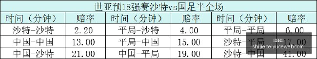 最新亚历山,大夺冠后,雷霆成西部,乐球直播,体育直播,足球直播,篮球直播,乐球视频