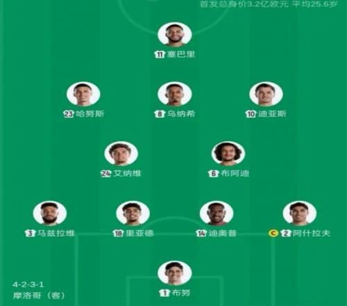 法国队次战迎战强敌预测以二比一险胜全取三分