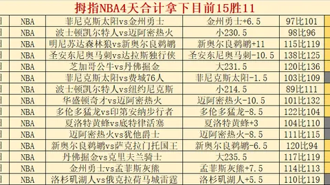 土耳其对罗马尼亚：星月军团迎战黄玫瑰前瞻