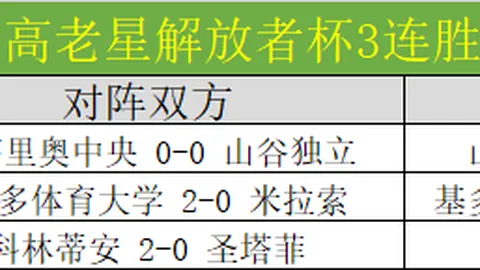 “亚冬会成首个全面采用绿色电力保障的体育盛事”